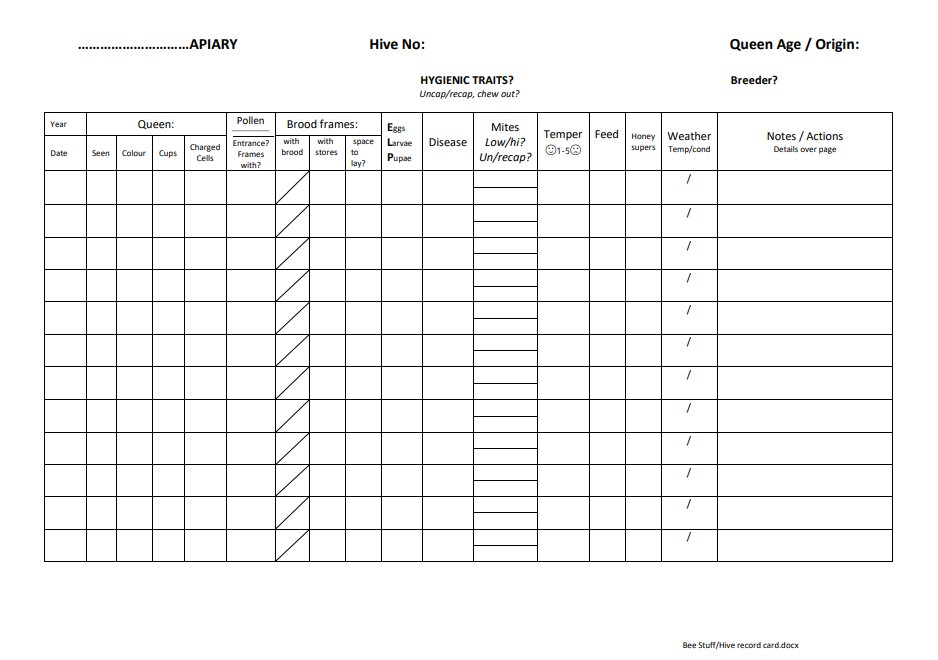Beekeepers Monthly Inspection Record for Mite Resistant Bees